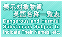 �\���Ώە����p�ꖼ�̈ꗗ�\ Dangerous and Harmful Substances Subject to Indicate Their Names, etc.