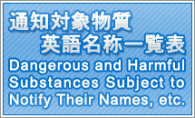 �ʒm�Ώە����p�ꖼ�̈ꗗ�\ Dangerous and Harmful Substances Subject to Notify Their Names, etc.