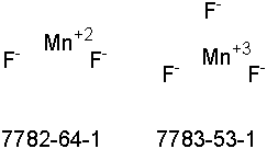 職場のあんぜんサイト：化学物質：安衛法名称公表化学物質等 検索結果