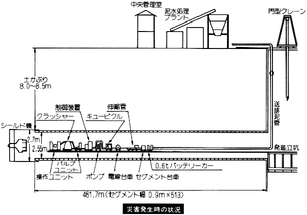 職場のあんぜんサイト 労働災害事例