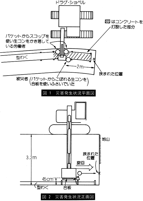 職場のあんぜんサイト 労働災害事例