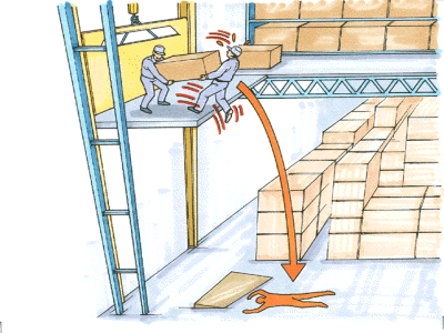 職場のあんぜんサイト 労働災害事例