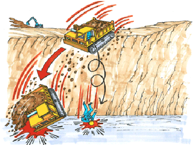 職場のあんぜんサイト 労働災害事例