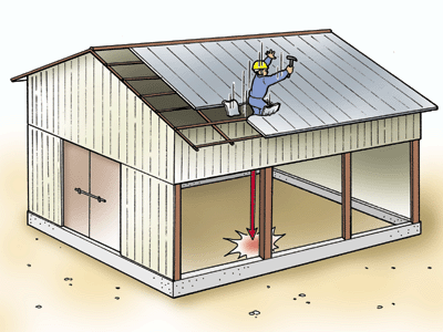 職場のあんぜんサイト 労働災害事例