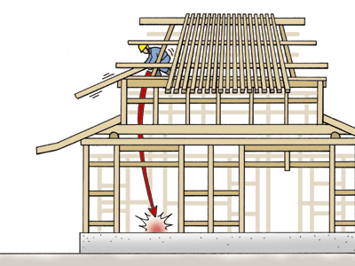 木造平屋住宅の建築工事において、尾垂木（おだるき）の取付け作業中に屋根の梁もしくは桁から墜落