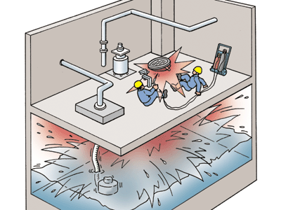 ごみ焼却処理設備の排水ポンプ室内で配管の切断作業中、アセチレン溶断の火炎によりメタンガスが着火して爆発