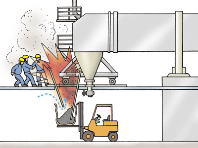 化学工場でヤシ殻から活性炭を製造する工程において臨時に行われていた作業中、火災が発生し火傷を負う