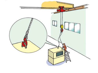 天井クレーンを用いて完成検査中、玉掛け作業者が脚立上から転落し死亡
