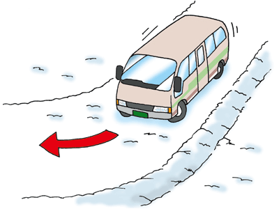 送迎用マイクロバスで走行中、雪道でスリップし、道路わきに横転