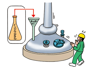 メチルインジウムを製造する工程において、アルゴン置換していた精留釜に空気が混入して爆発