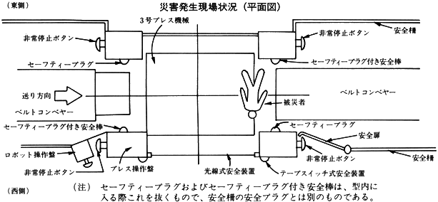 職場のあんぜんサイト 労働災害事例