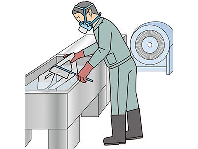 養生用治具の洗浄作業における有機溶剤中毒