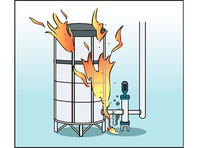 過酢酸の製造プラント設備において、漏洩した過酢酸と酢酸エチルの混合物の発火による火災が発生