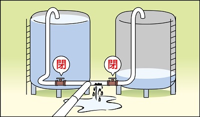貯蔵タンクへの移し替え作業時に管内圧力増大し、移送管破裂による塩酸の漏洩