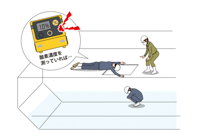 浮桟橋内の区画室における酸素欠乏症