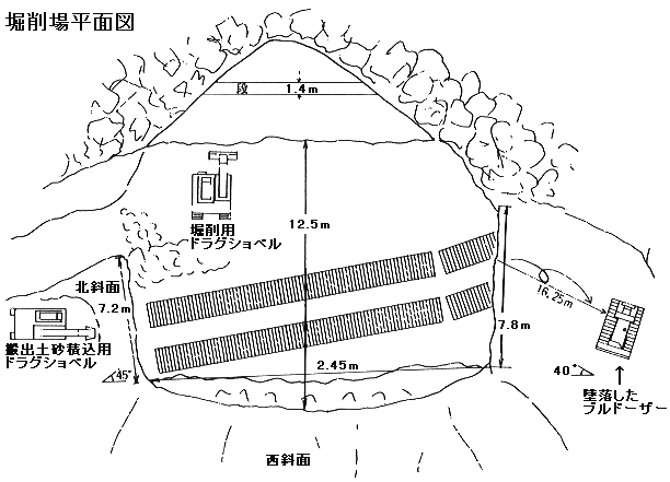 職場のあんぜんサイト 労働災害事例