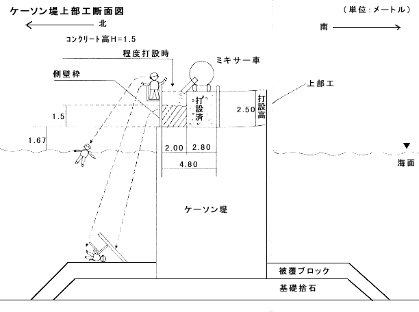 職場のあんぜんサイト 労働災害事例
