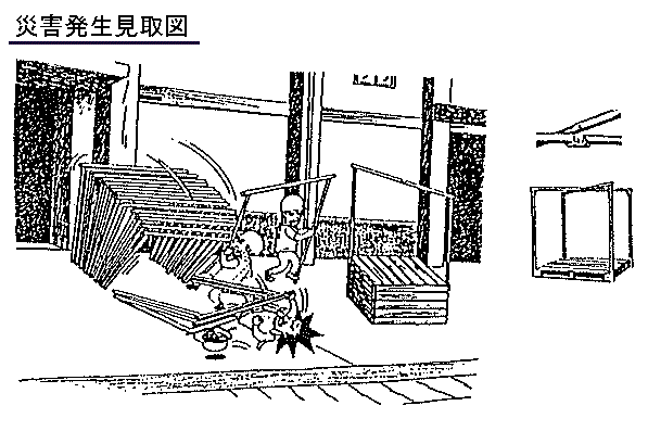 職場のあんぜんサイト 労働災害事例 職場のあんぜんサイト 労働災害事例