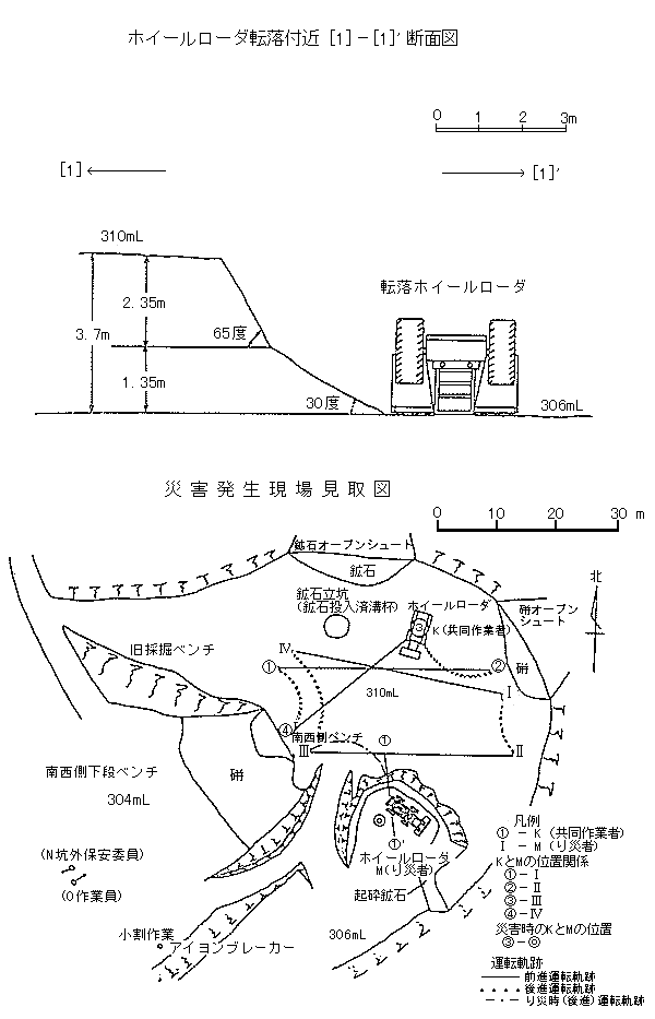 職場のあんぜんサイト 労働災害事例