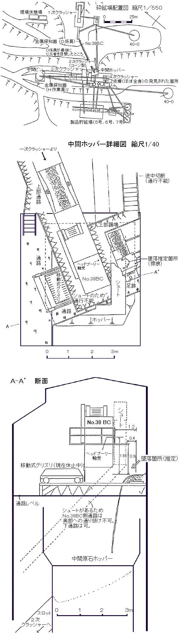 職場のあんぜんサイト 労働災害事例