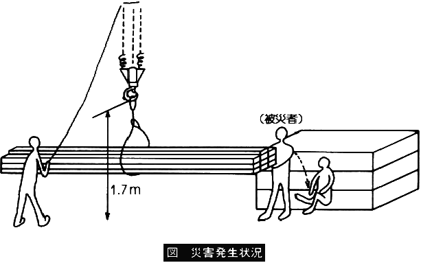 |ނグAʊ|C[vؒfAׂxĂƎ҂S