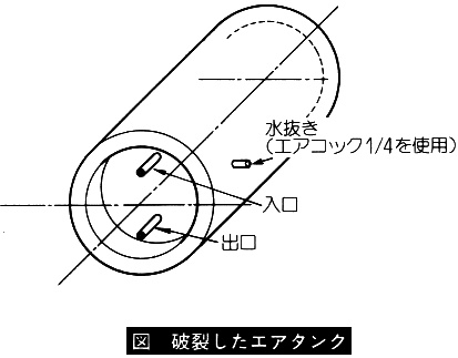 自社製のエアタンクが破裂