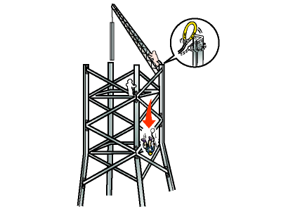 送電線鉄塔の組立て作業中、キーロックロープが取付部から外れ墜落