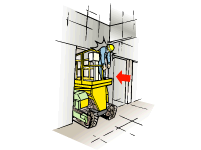 高所作業車を運転中、工事中の建物の壁と作業車の間に挟まれる