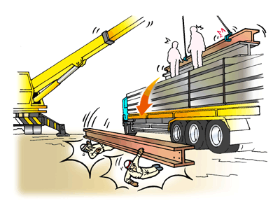 �ړ����N���[���̃��C�����[�v���グ���Ƀg���[���[�ɐςݍ��܂ꂽH�^�|������