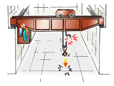 �V��N���[���̊��ߖh�~���u���쓮���Ȃ��������߂Ƀ��C�����[�v���ؒf���ăt�b�N������