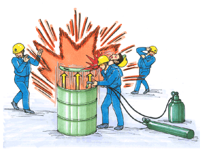 長期間使用されていなかった濃硫酸入りのドラム缶の栓をアセチレンバーナで加熱して開けようとしたとき、ドラム缶が爆発