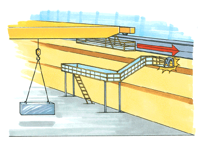 ���^�����H��ɂ����āA���^��V��N���[���ŉ^����ƒ��A�N���[����荞�ݗp�^���b�v�ɂ�����Ǝ҂��N���[���ɋ��܂��