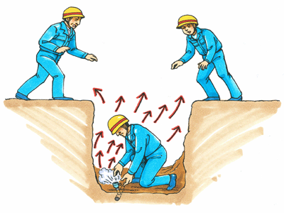 LPガス地下配管のガスもれ箇所の調査作業中、掘削孔内で作業者が酸欠症により死亡
