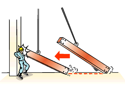 土止め支保工の解体中に移動式クレーンで吊り上げた支保工が横ずれし躯体との間にはさまれる