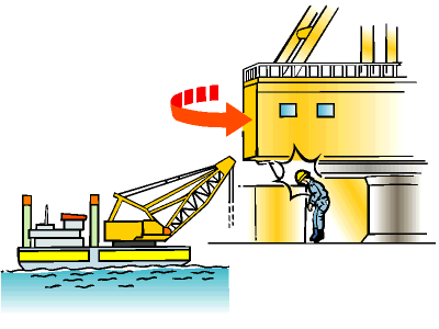 漁港修築現場で浚渫船が旋回した際に、旋回体下部とウインチガード用囲いの間にはさまれる