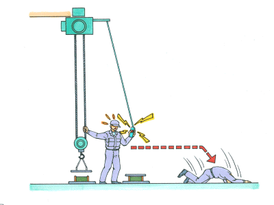 �V��N���[���Ńv���X�@�B�̋��^���ړ������悤�Ƃ��Ċ��d