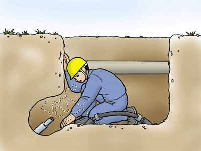 掘削溝内で埋設されたプロパンガス供給配管の補修作業中、放出されたプロパンガスにより酸素欠乏症に罹る