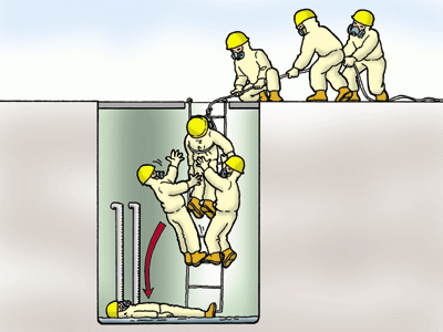 汚水タンクの内部の清掃・点検のために残水を処理する作業中に窒息死