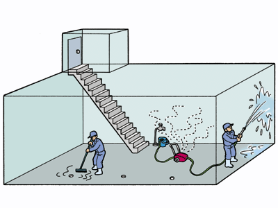 地下室内を高圧水で洗浄中、洗浄機の排気ガスで一酸化炭素中毒