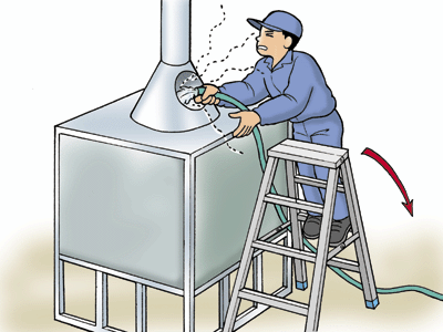 排液の入ったコンテナ内に散水する作業中、混入していた硫化水素ガスを吸入