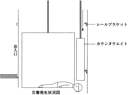 Gx[^[̃JE^EGCgƔɋ܂ꒂ