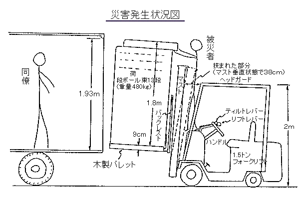 tH[Ntg̃}XgƃwbhK[hɂ͂܂ꎀS