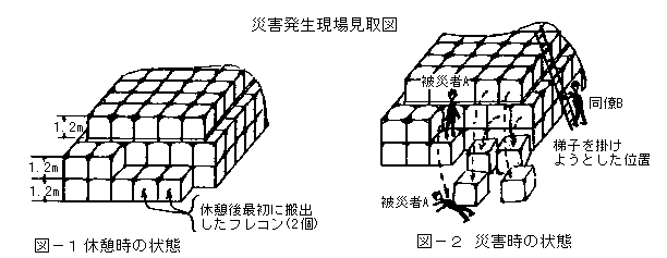 tLVuReî͂R̉וŉׂ̉~ɂȂd