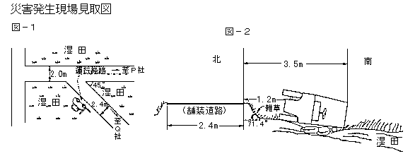 �t�H�[�N���t�g�Ō����𑖍s���A���c�ɓ]���A���~���ƂȂ��Ď��S