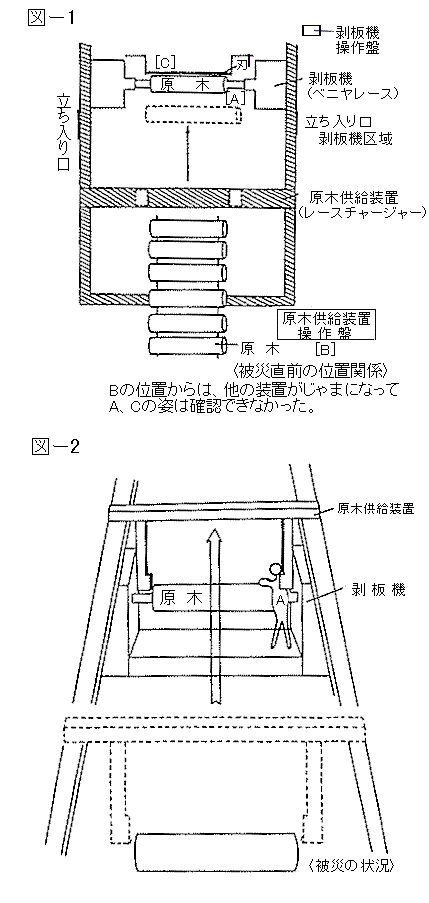 ���H��̔��@�C�����ɁA�@�B�ɂ͂��܂��