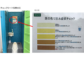 原因と危険因子