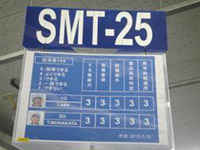 SMT生産ライン担当者の顔写真入りスキル表掲示