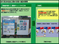 目で見る安全に関する取り組み事例