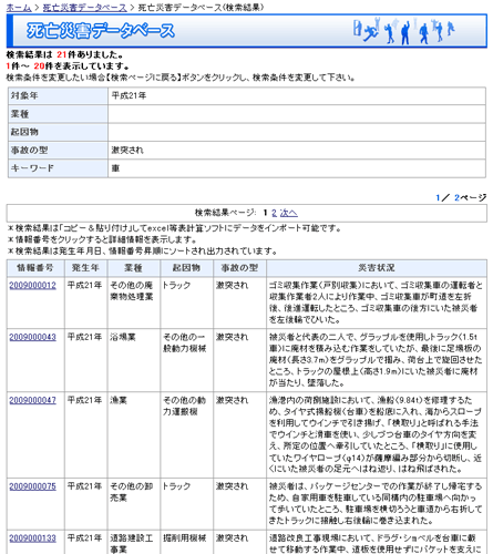 �ڍ׃f�[�^���