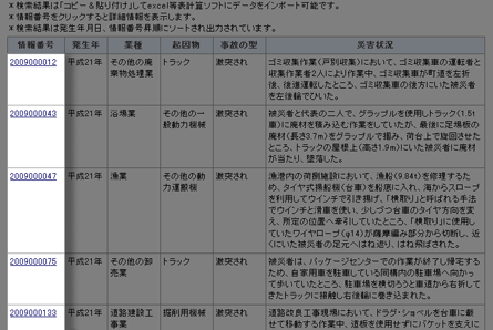 �ڍ׃f�[�^���